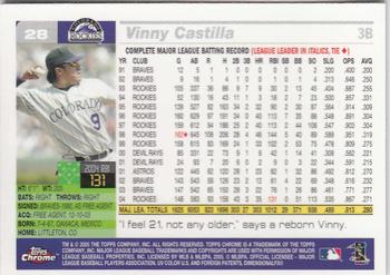 2005 Topps Chrome #28 Vinny Castilla Back