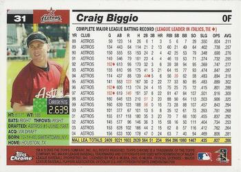 2005 Topps Chrome #31 Craig Biggio Back