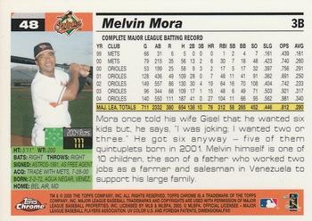 2005 Topps Chrome #48 Melvin Mora Back