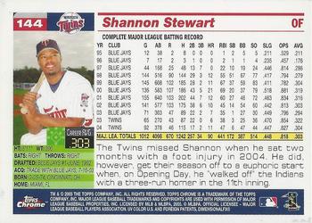 2005 Topps Chrome #144 Shannon Stewart Back