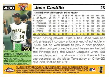 2005 Topps Chrome #430 Jose Castillo Back