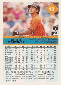 1992 Fleer #13 Chito Martinez Back