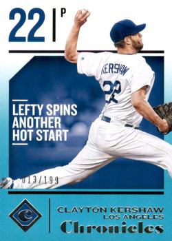 2018 Panini Chronicles - Teal #21 Clayton Kershaw Front