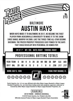 2018 Panini Chronicles - 2018 Donruss Rated Rookies #273 Austin Hays Back