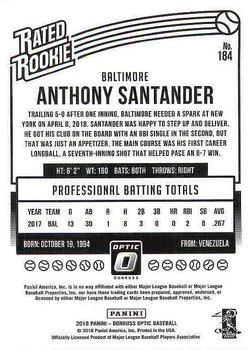 2018 Panini Chronicles - Optic Rated Rookies #184 Anthony Santander Back