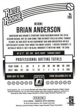 2018 Panini Chronicles - Optic Rated Rookies #185 Brian Anderson Back