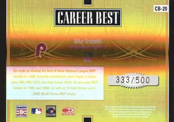 2005 Donruss Elite - Career Best Gold #CB-20 Mike Schmidt Back