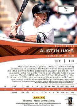 2018 Panini Chronicles - Rookies and Stars Holo Silver #7 Austin Hays Back