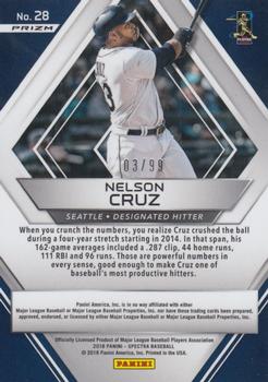 2018 Panini Chronicles - Spectra Neon Blue #28 Nelson Cruz Back