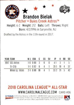 2018 Choice Carolina League All-Stars #6 Brandon Bielak Back