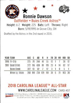 2018 Choice Carolina League All-Stars #7 Ronnie Dawson Back