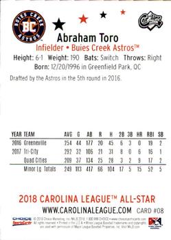 2018 Choice Carolina League All-Stars #8 Abraham Toro Back