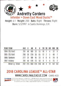 2018 Choice Carolina League All-Stars #10 Andretty Cordero Back