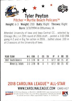 2018 Choice Carolina League All-Stars #17 Tyler Peyton Back