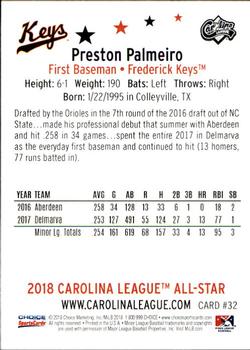 2018 Choice Carolina League All-Stars #32 Preston Palmeiro Back