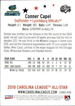 2018 Choice Carolina League All-Stars #40 Conner Capel Back