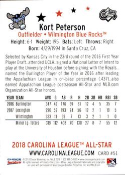 2018 Choice Carolina League All-Stars #51 Kort Peterson Back
