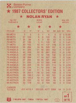 1987 Ralston Purina - Collectors' Sheet Singles #1 Nolan Ryan Back