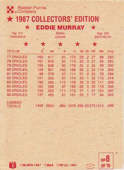 1987 Ralston Purina - Collectors' Sheet Singles #8 Eddie Murray Back