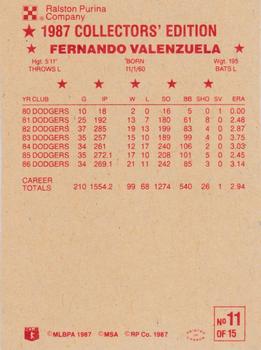 1987 Ralston Purina - Collectors' Sheet Singles #11 Fernando Valenzuela Back