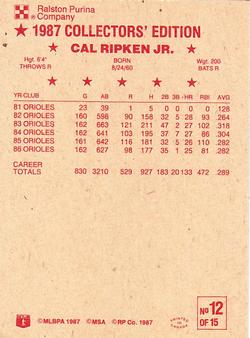 1987 Ralston Purina - Collectors' Sheet Singles #12 Cal Ripken Jr. Back