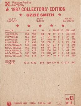 1987 Ralston Purina - Collectors' Sheet Singles #13 Ozzie Smith Back