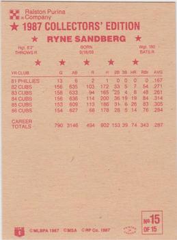 1987 Ralston Purina - Collectors' Sheet Singles #15 Ryne Sandberg Back
