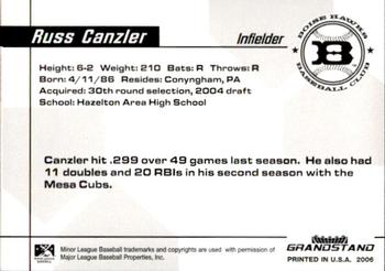 2006 Grandstand Boise Hawks #16 Russ Canzler Back