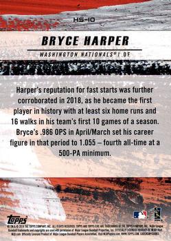 2018 Topps Fire - Hot Starts Blue Chip #HS-10 Bryce Harper Back