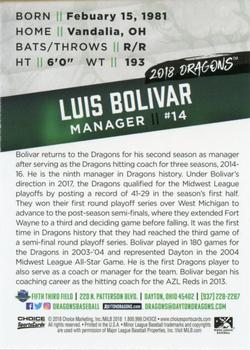 2018 Choice Dayton Dragons #NNO Luis Bolivar Back