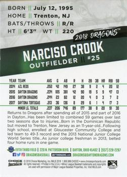 2018 Choice Dayton Dragons #NNO Narciso Crook Back
