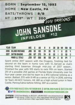2018 Choice Dayton Dragons #NNO John Sansone Back