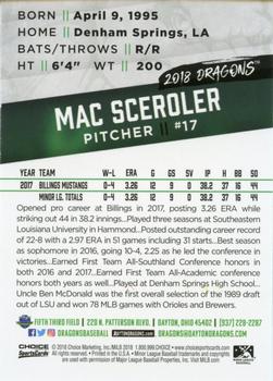 2018 Choice Dayton Dragons #NNO Mac Sceroler Back