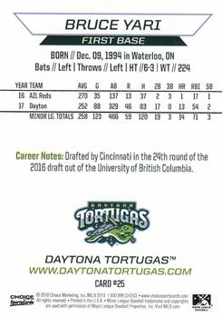 2018 Choice Daytona Tortugas #25 Bruce Yari Back