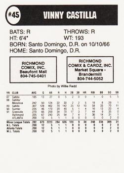 1992 Comix Richmond Braves #NNO Vinny Castilla Back