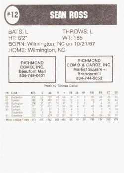 1992 Comix Richmond Braves #NNO Dale Polley Back
