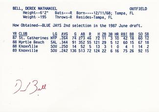 1990 Merchants Bank/WIXT9 Syracuse Chiefs #NNO Derek Bell Back