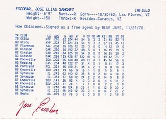 1990 Merchants Bank/WIXT9 Syracuse Chiefs #NNO Jose Escobar Back