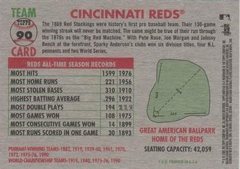 2005 Topps Heritage #90 Cincinnati Reds Back