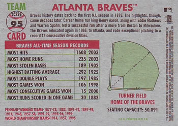 2005 Topps Heritage #95 Atlanta Braves Back