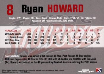2018 Grandstand Richmond Flying Squirrels #NNO Ryan Howard Back
