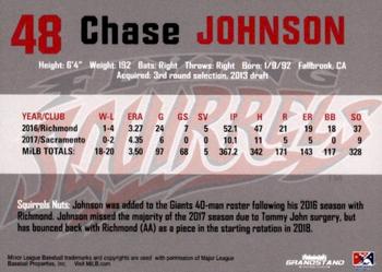 2018 Grandstand Richmond Flying Squirrels #NNO Chase Johnson Back