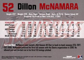 2018 Grandstand Richmond Flying Squirrels #NNO Dillon McNamara Back