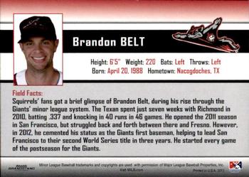 2013 Grandstand Richmond Flying Squirrels Update #NNO Brandon Belt Back