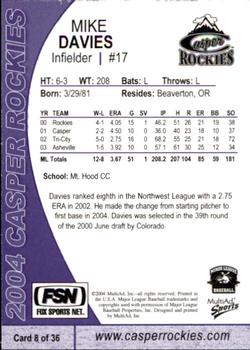 2004 MultiAd Casper Rockies #8 Mike Davies Back