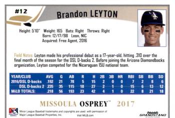 2017 Grandstand Missoula Osprey #15 Brandon Leyton Back