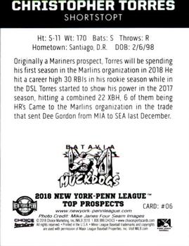 2018 Choice New York-Penn League Top Prospects #06 Chris Torres Back