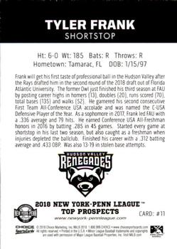 2018 Choice New York-Penn League Top Prospects #11 Tyler Frank Back