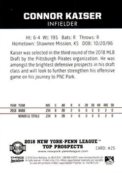 2018 Choice New York-Penn League Top Prospects #25 Connor Kaiser Back