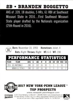 2017 Choice New York-Penn League Top Prospects #03 Branden Boggetto Back